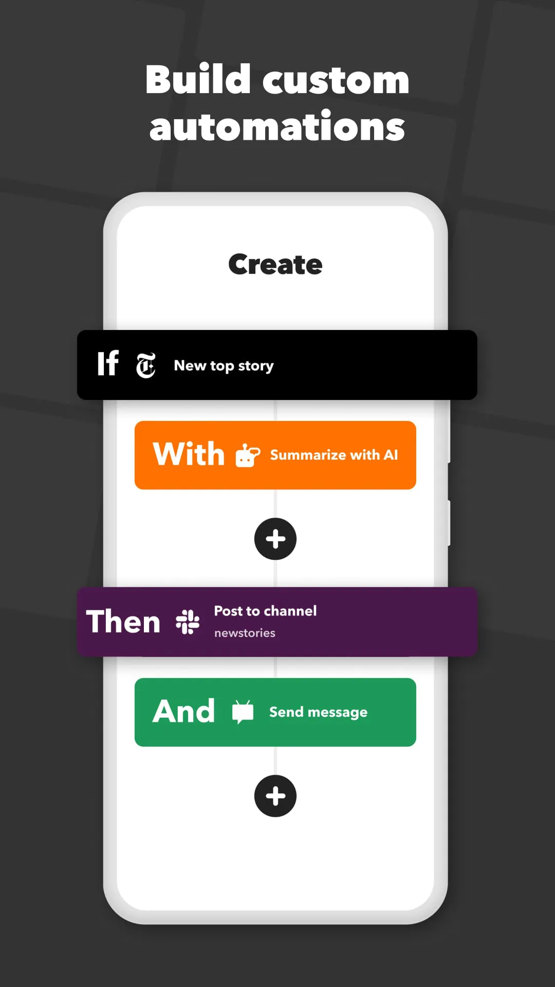 IFTTT - Automate work and home