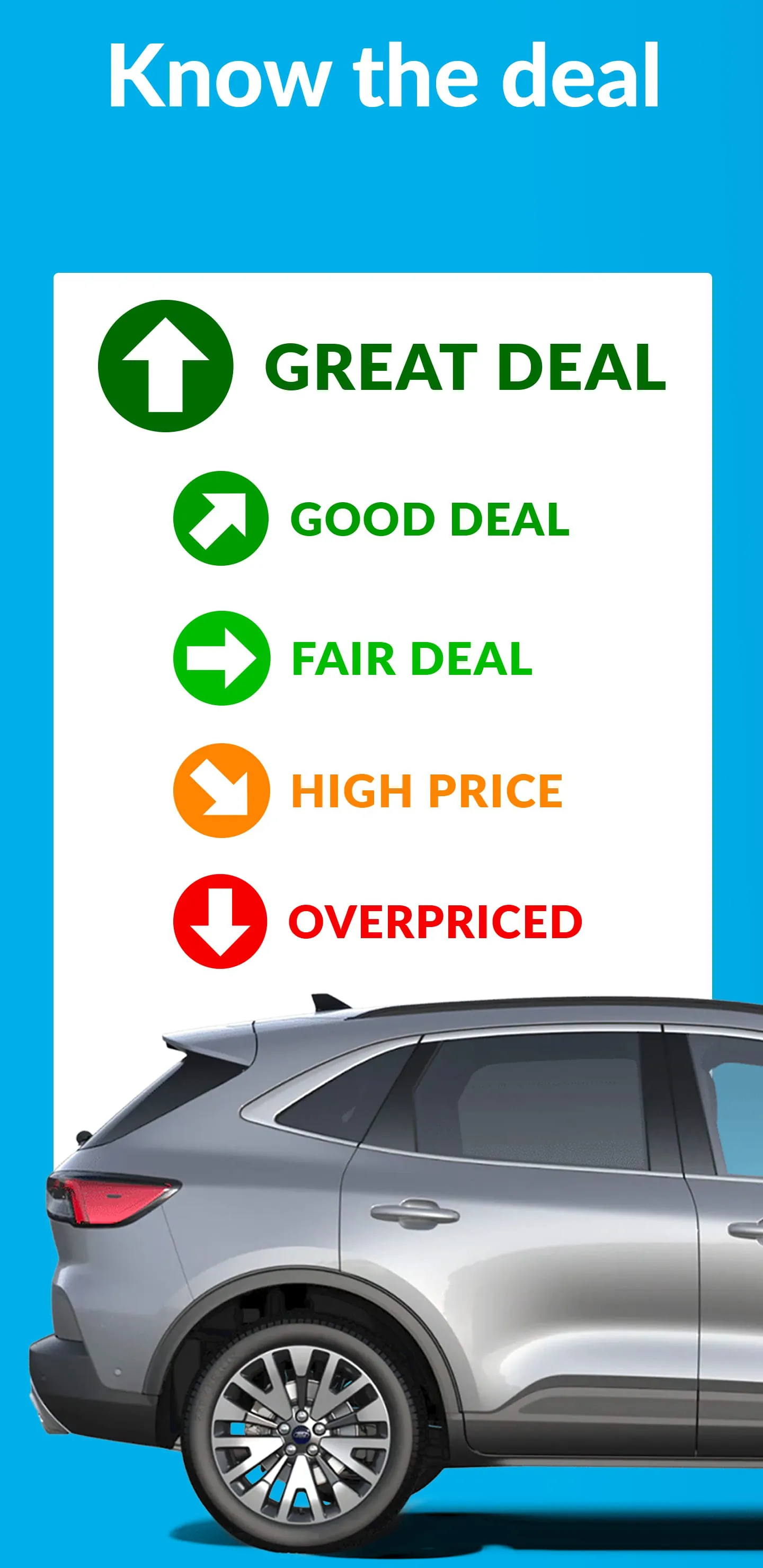 CarGurus: Used & New Cars