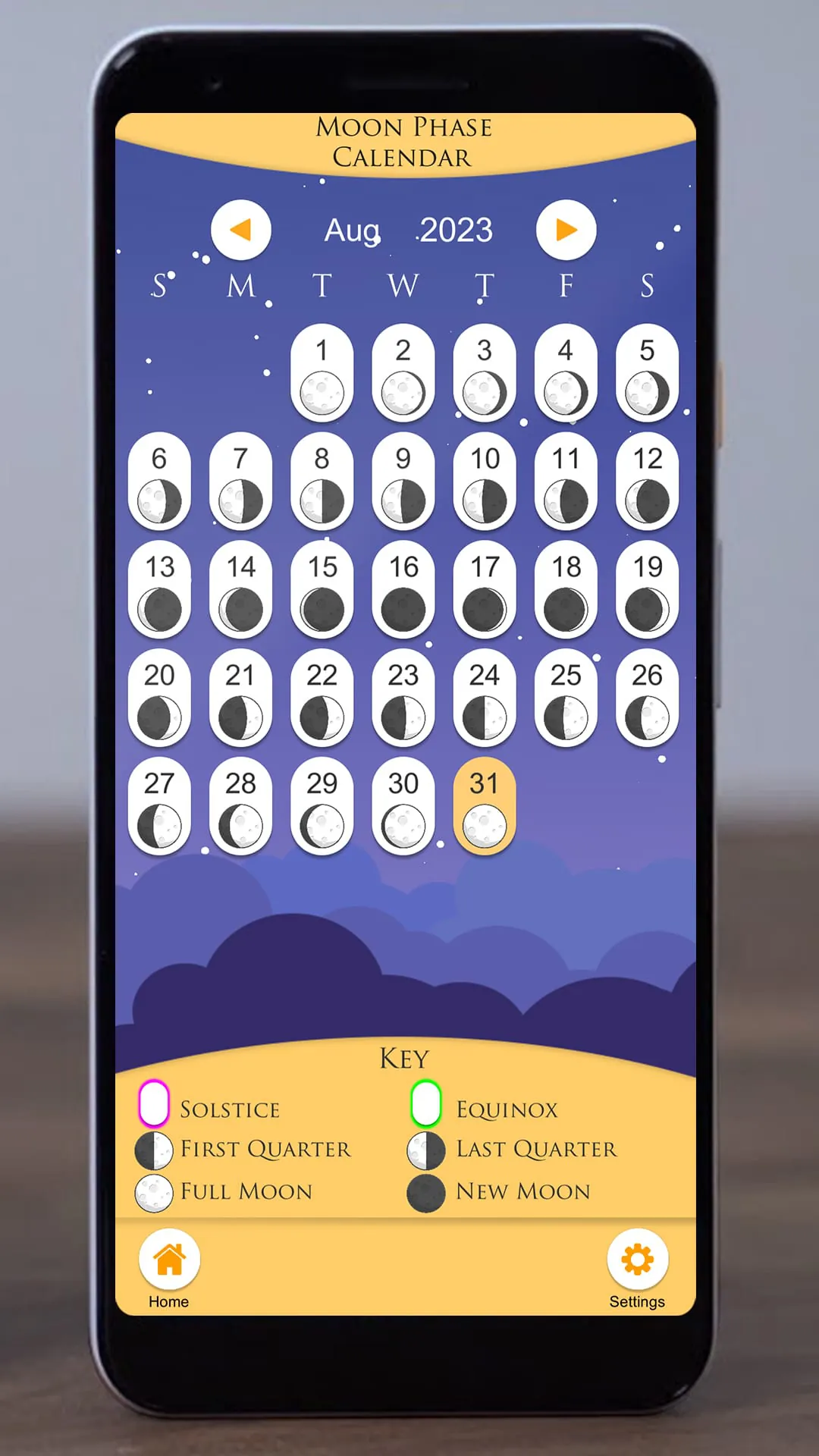 A Guide To Crystals - The CC