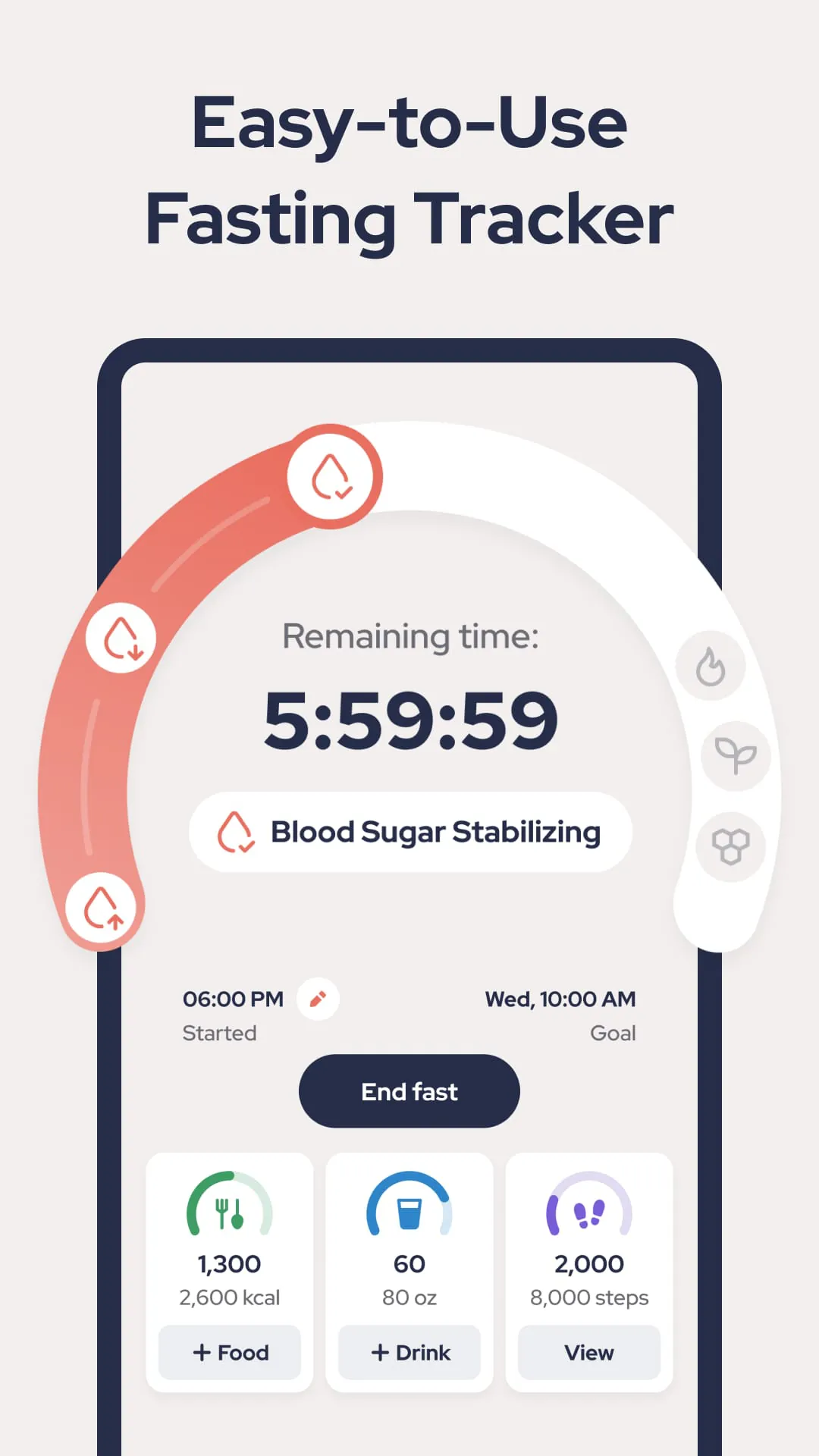 Intermittent Fasting: FastEasy