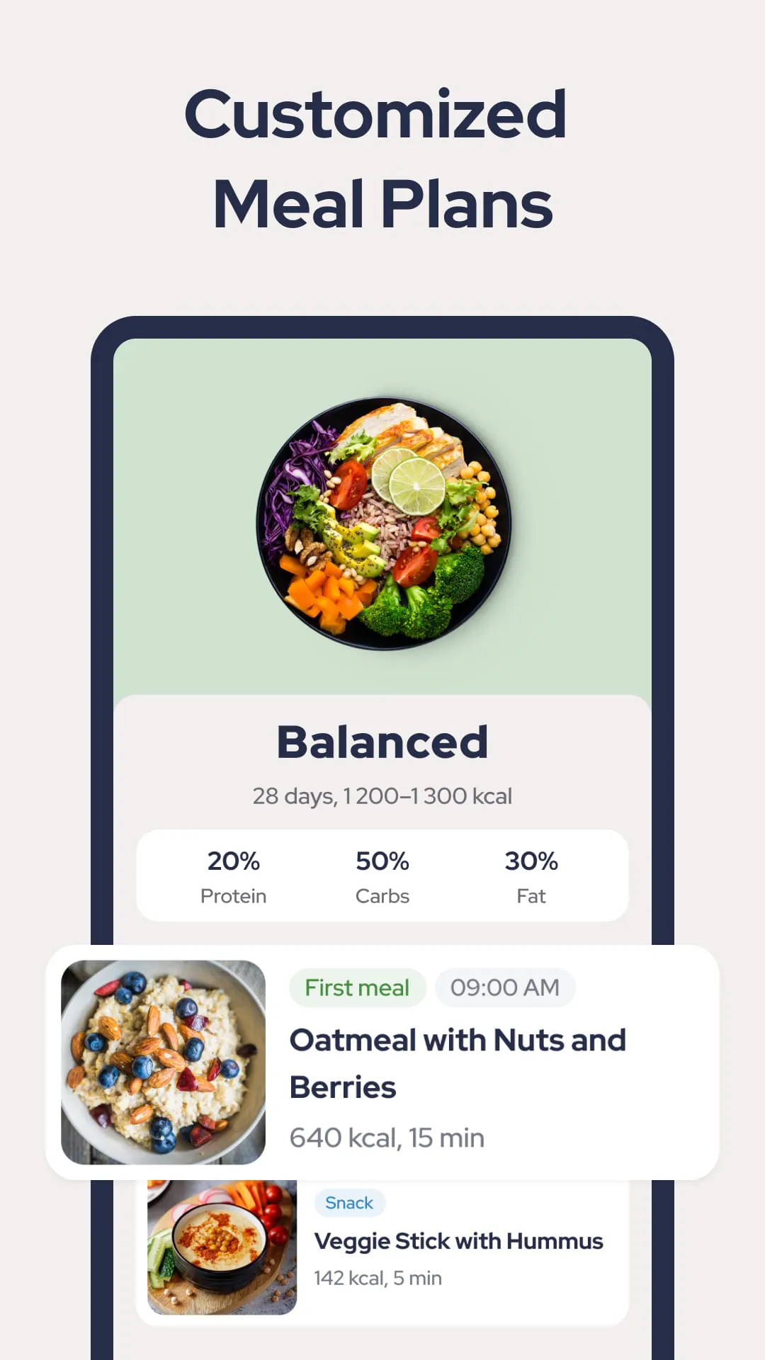 Intermittent Fasting: FastEasy