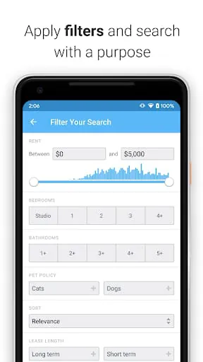 PadMapper - Apartment Rentals