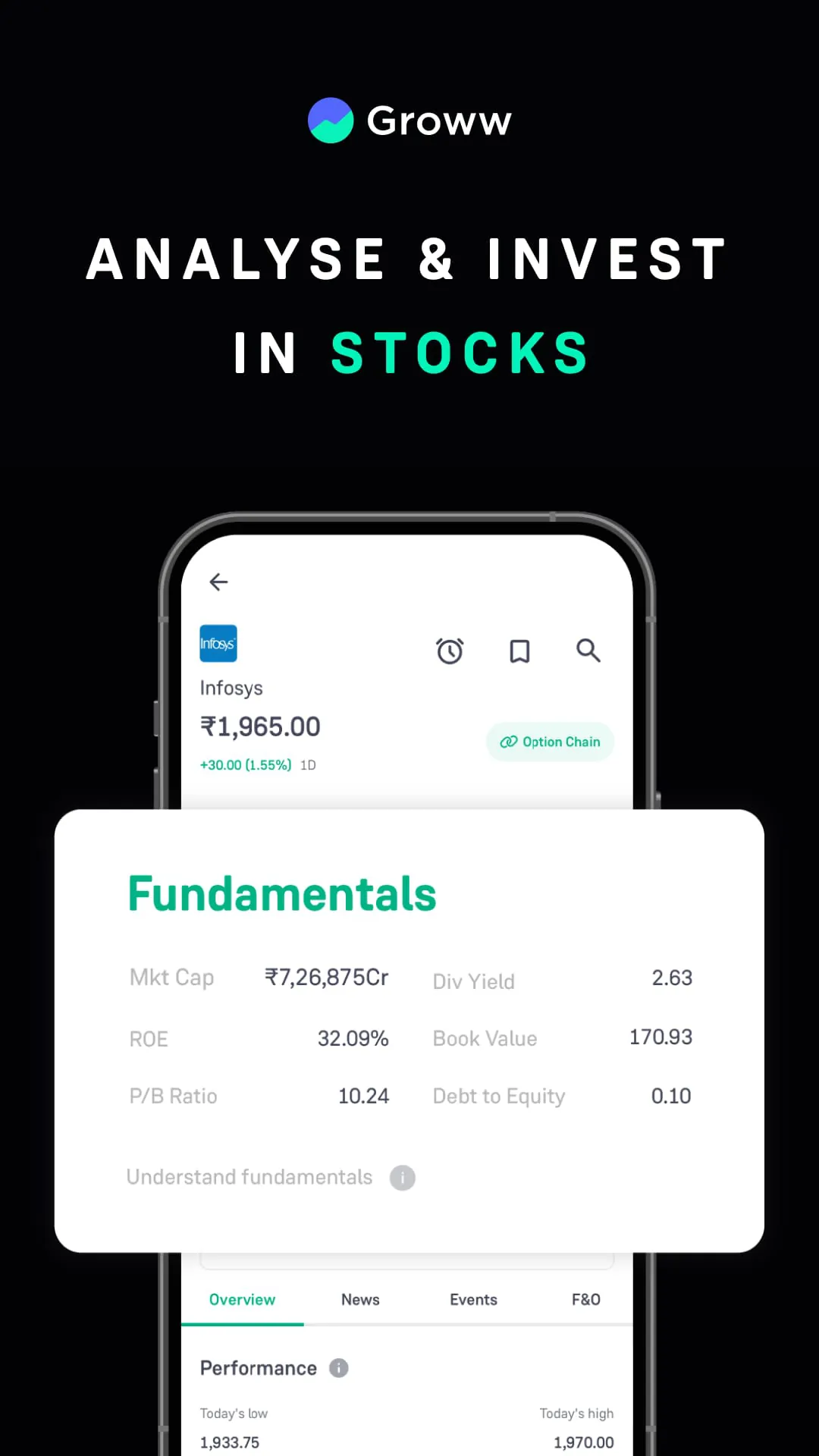 Groww Stocks, Mutual Fund, IPO