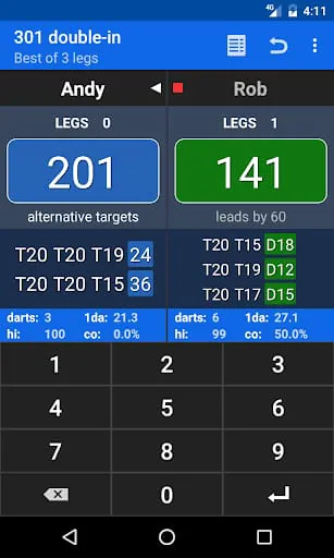 Darts Scoreboard
