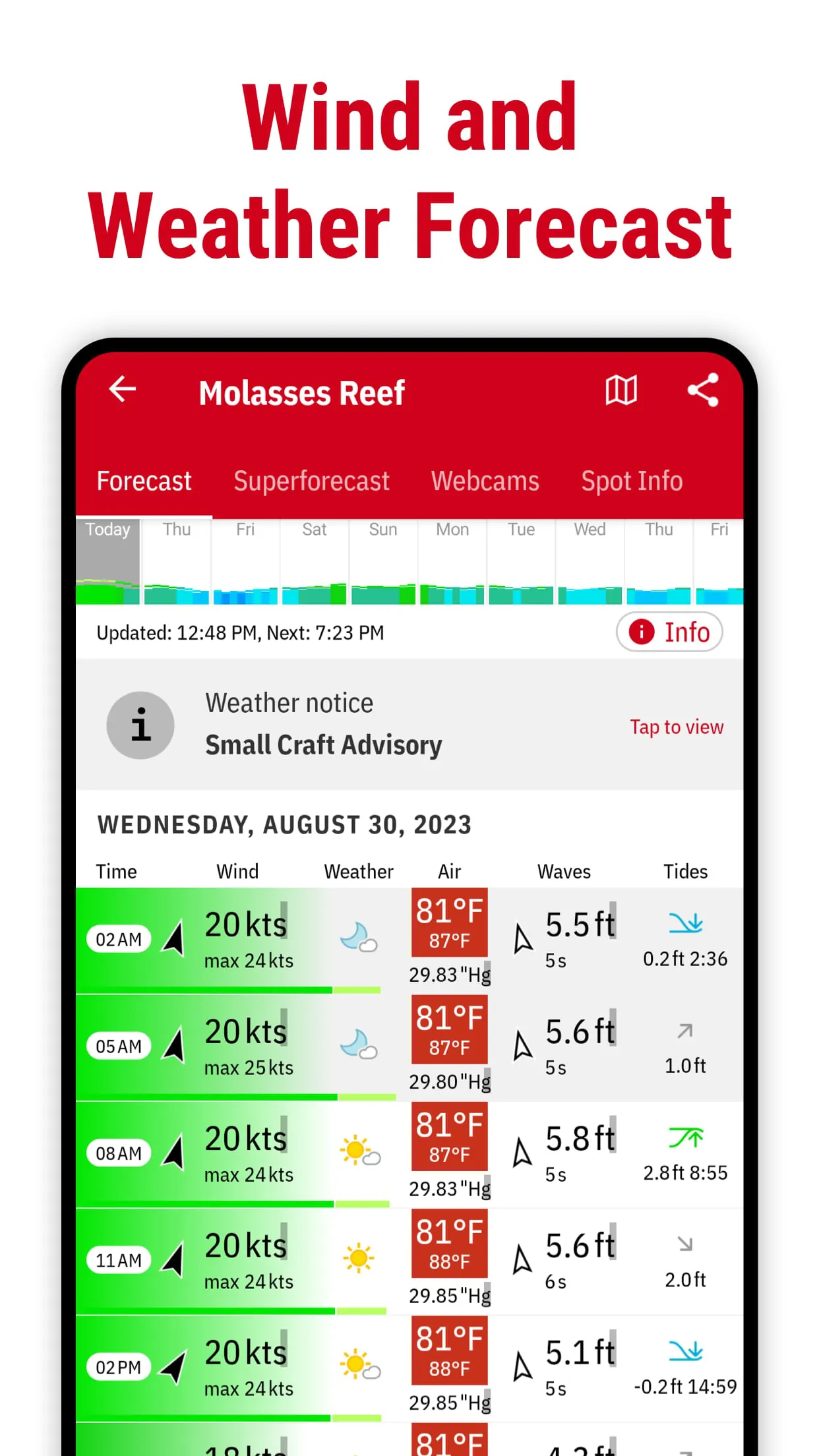 Windfinder: Wind & Weather map