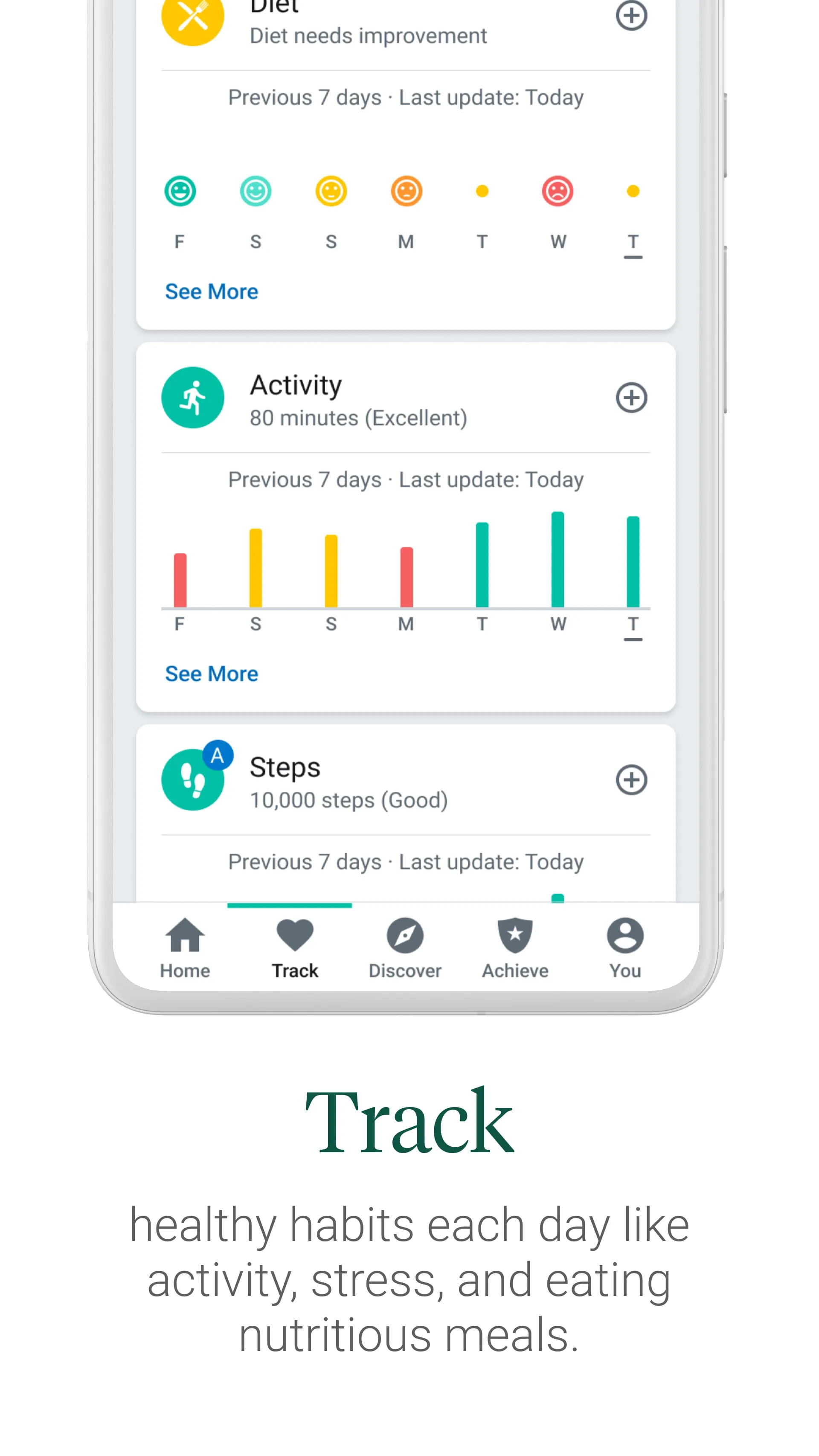 Sharecare: Health & Well-being
