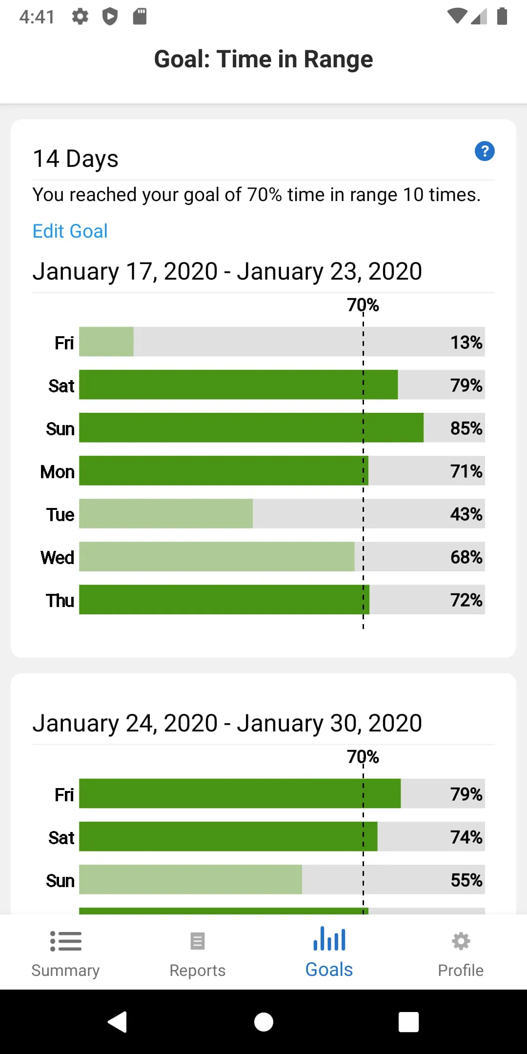 Dexcom Clarity