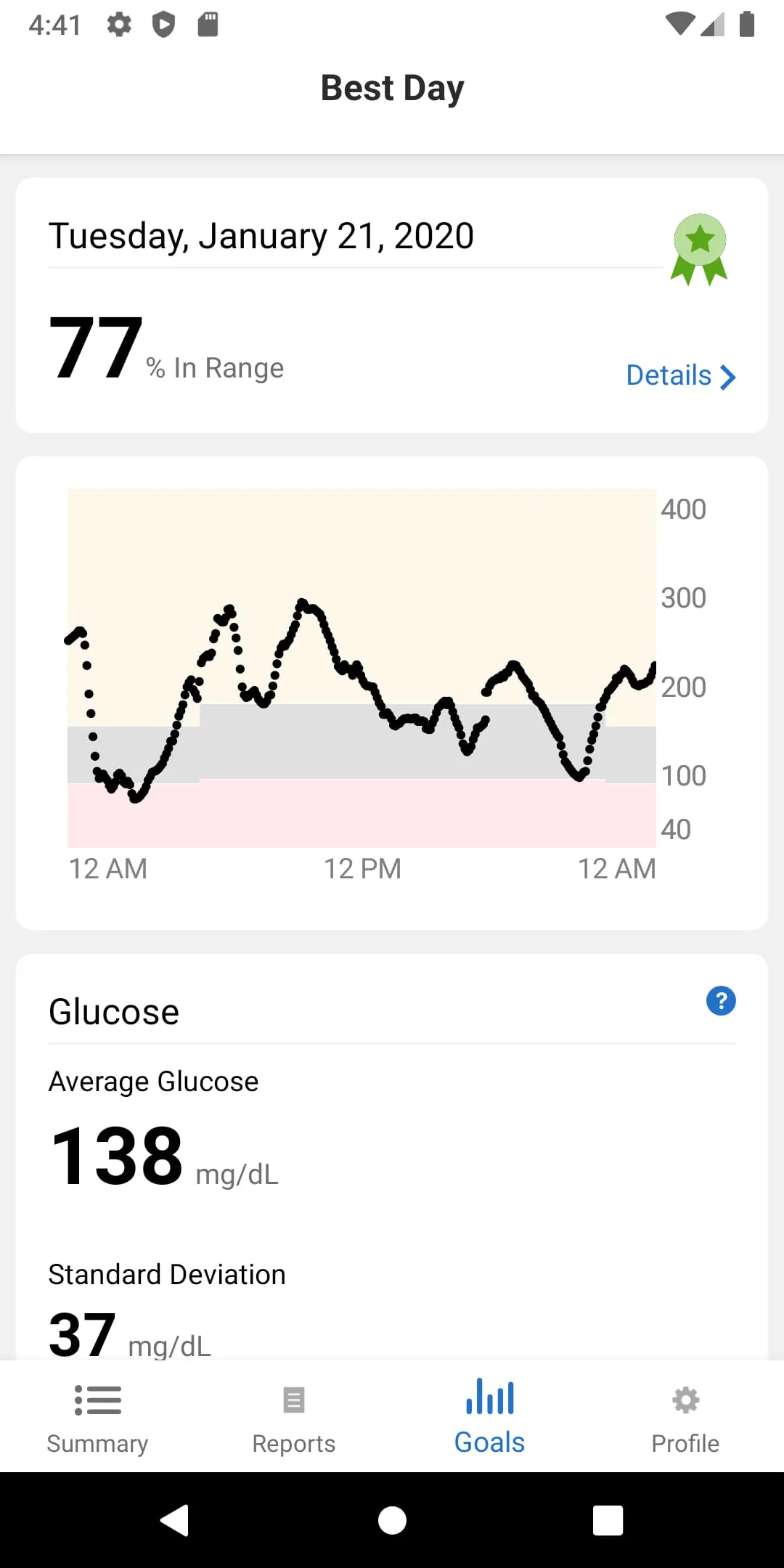 Dexcom Clarity