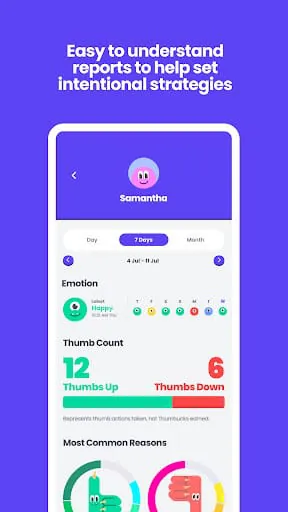 Thumsters: Behavior Tracker