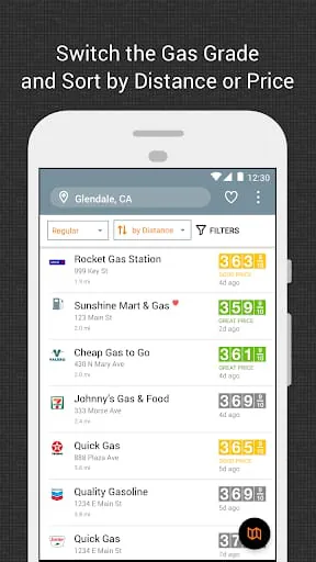 Gas Guru: Cheap gas prices