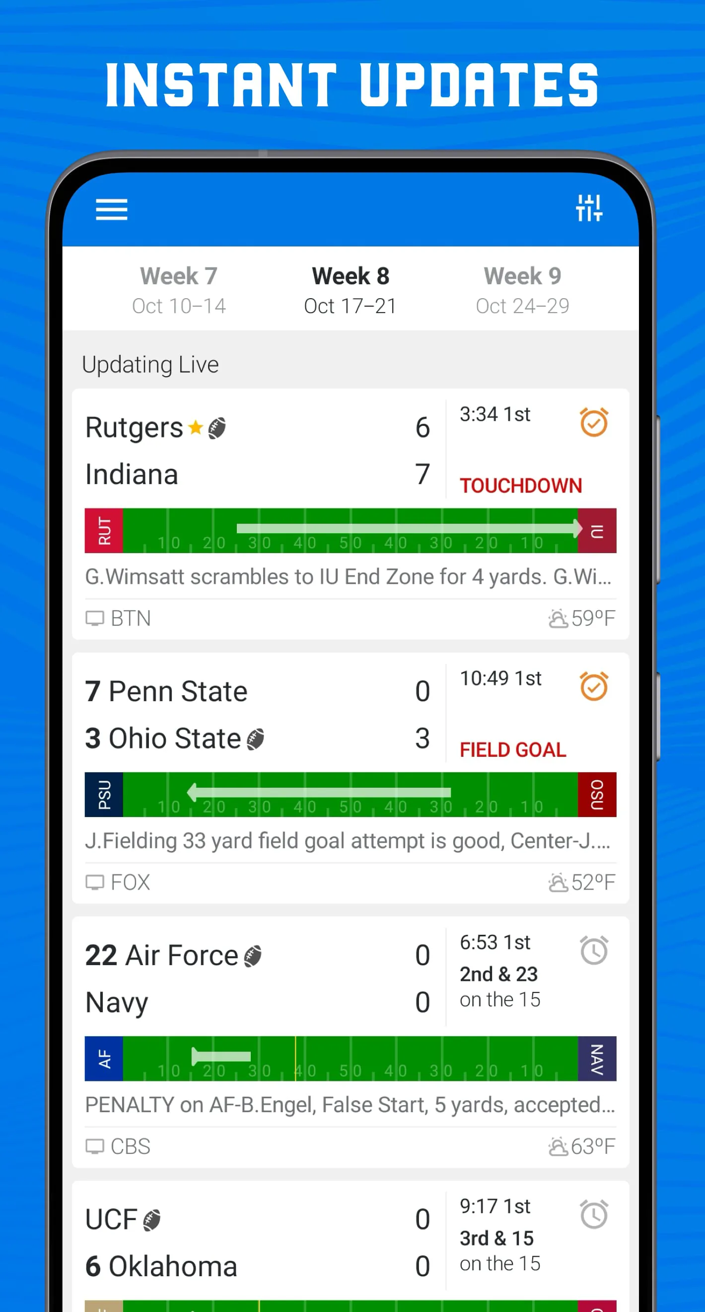 Scores App: College Football