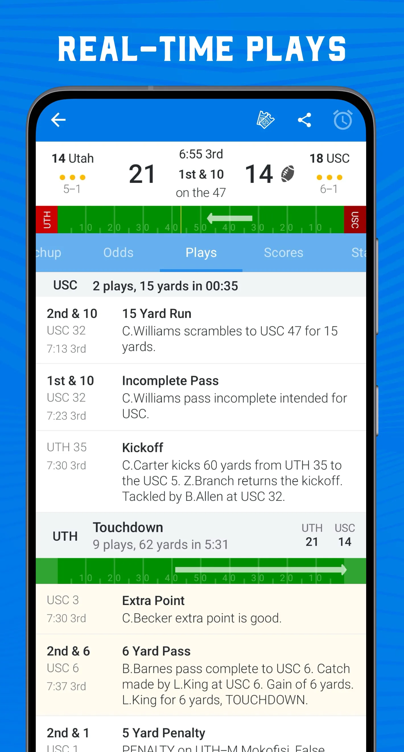Scores App: College Football