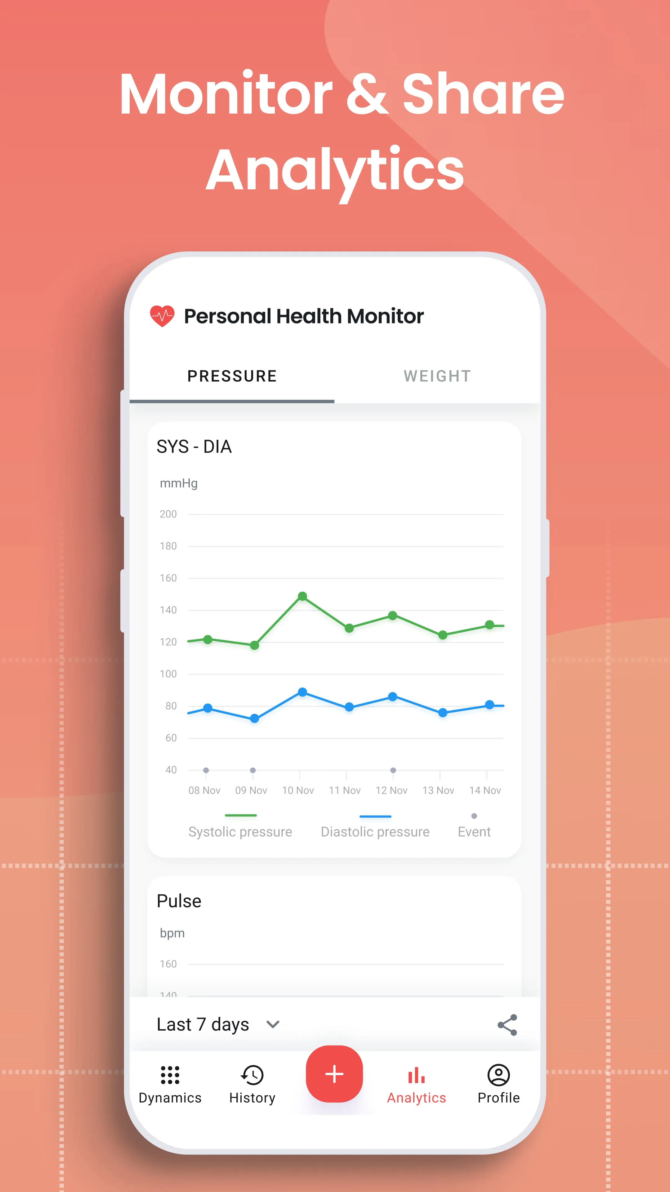Personal Health Monitor