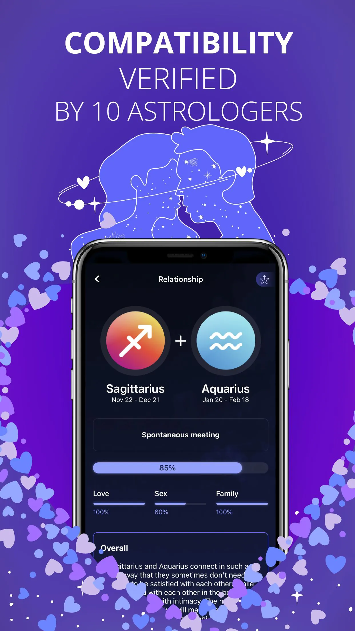 Nebula: Horoscope & Astrology