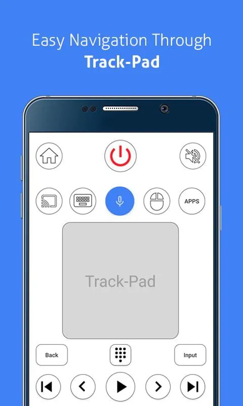 Remote for Sony Bravia TV - An