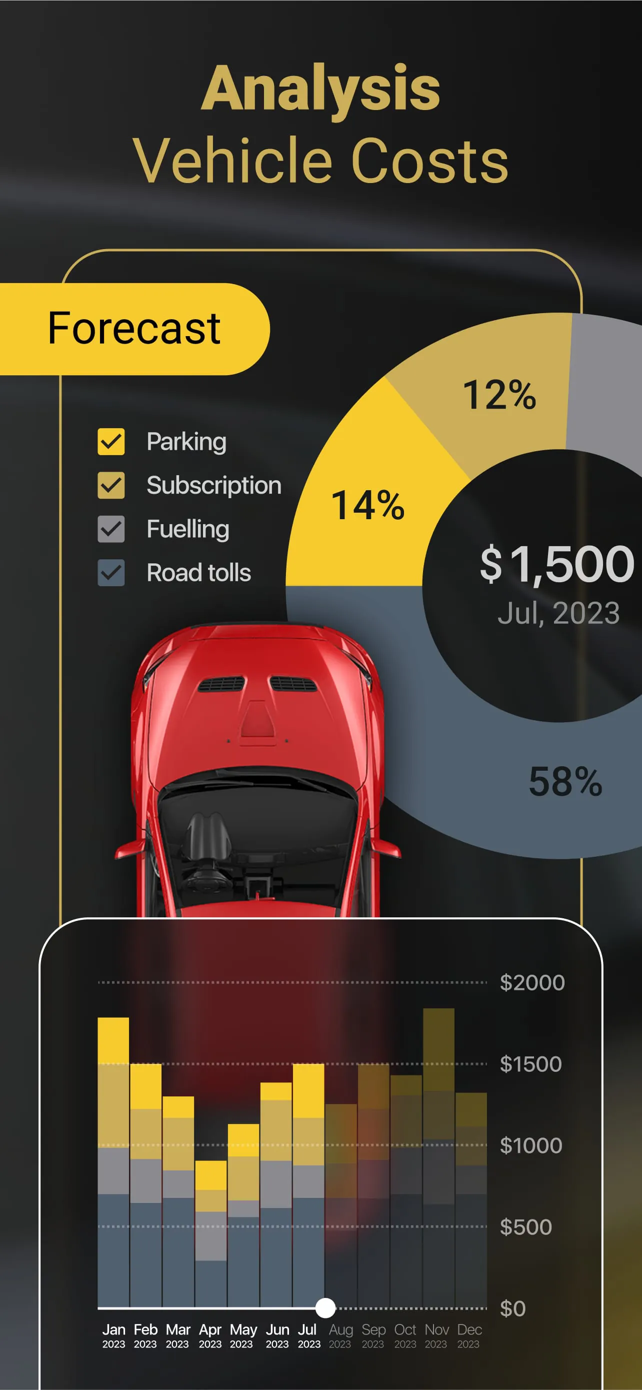 ARBA Auto: Maintenance Tracker