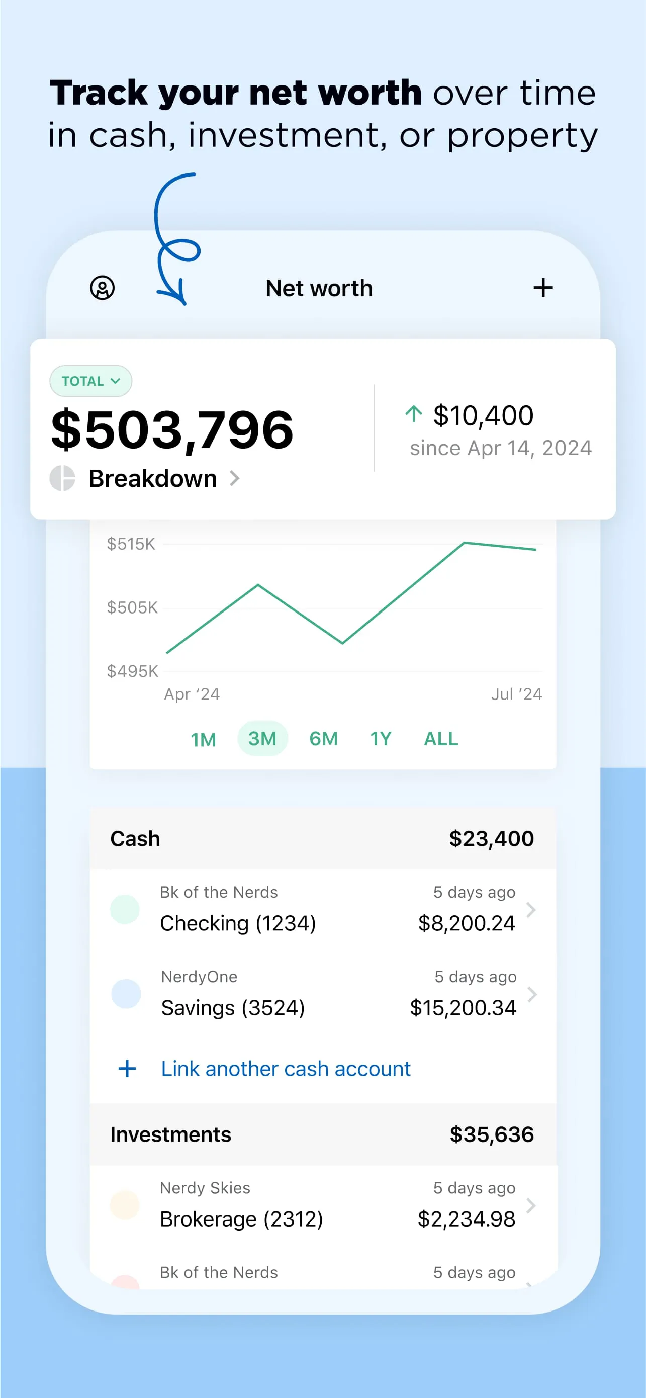 NerdWallet: Manage Your Money