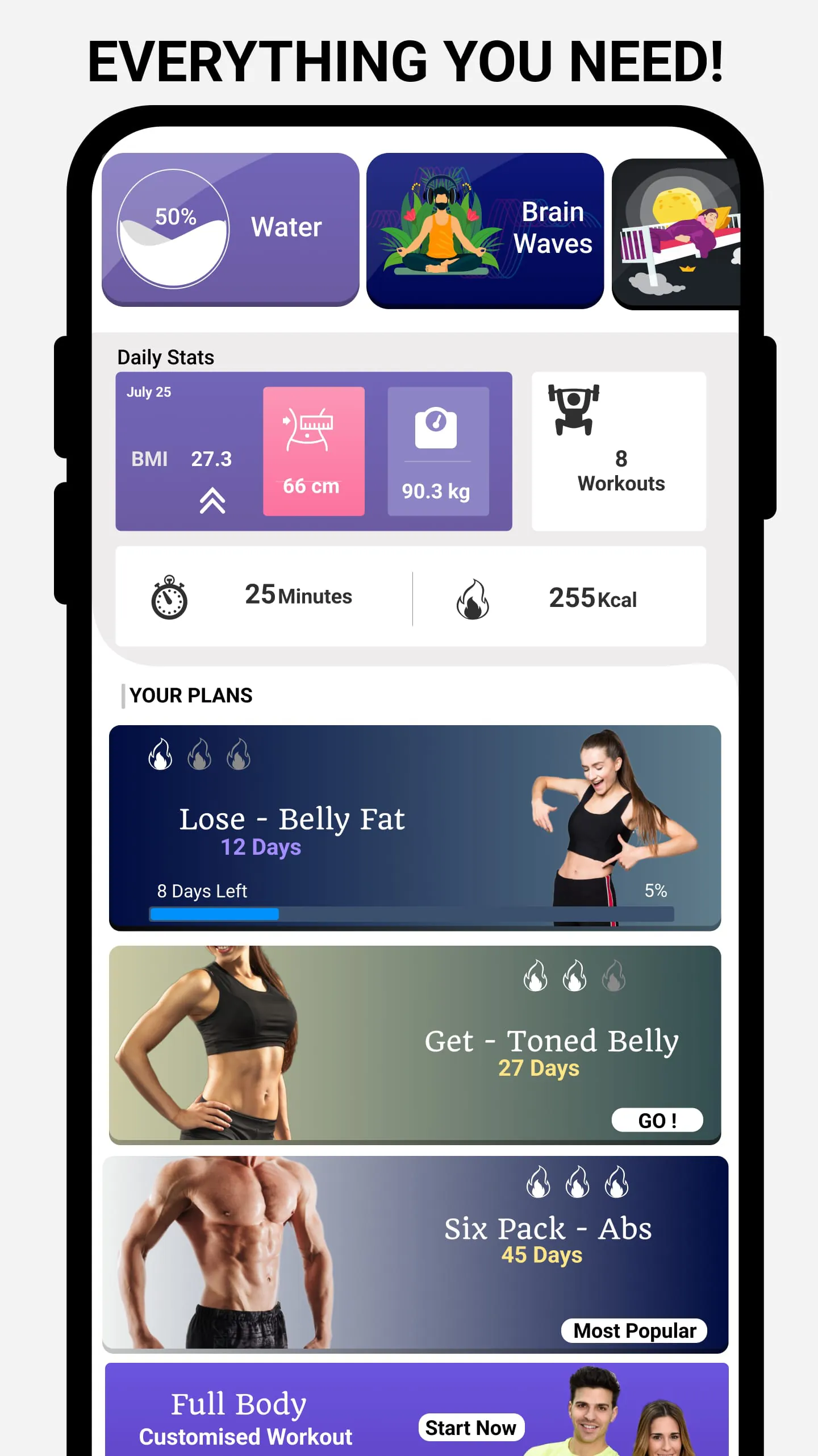Lose Weight - Weight Loss App