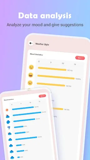 My Diary - Diary With Lock