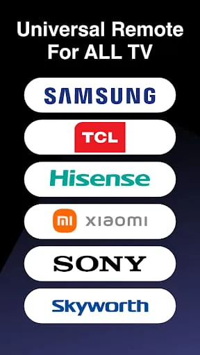 Smart Remote Control For TV