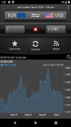 Easy Currency Converter