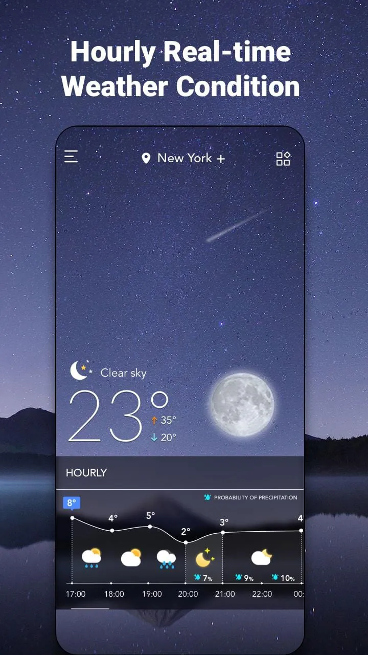 Weather Forecast & Widgets