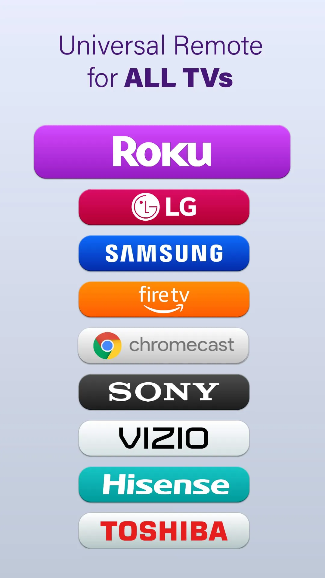 Universal TV Remote for All TV