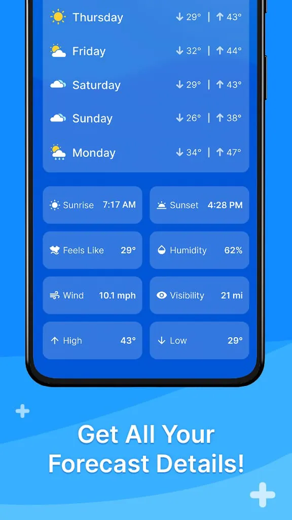 All Weather Mode: Weather Home