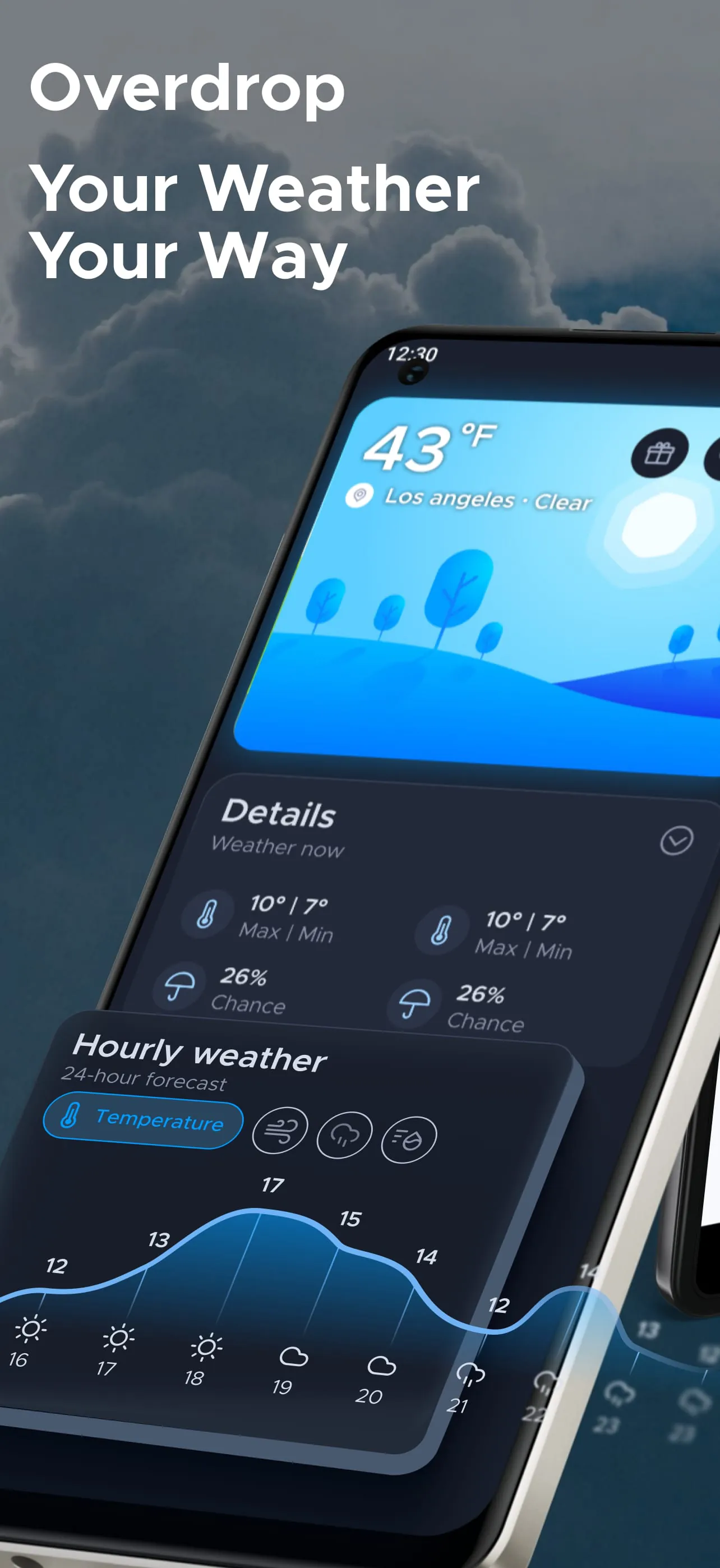 Overdrop: Weather today, radar