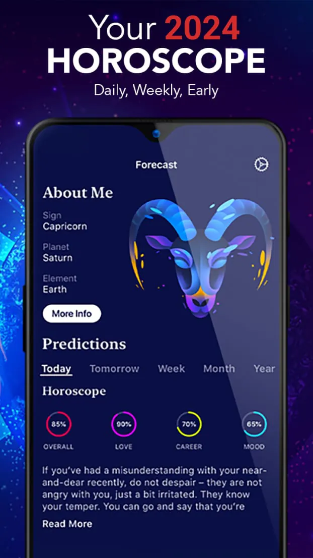 Daily Horoscopes 2024