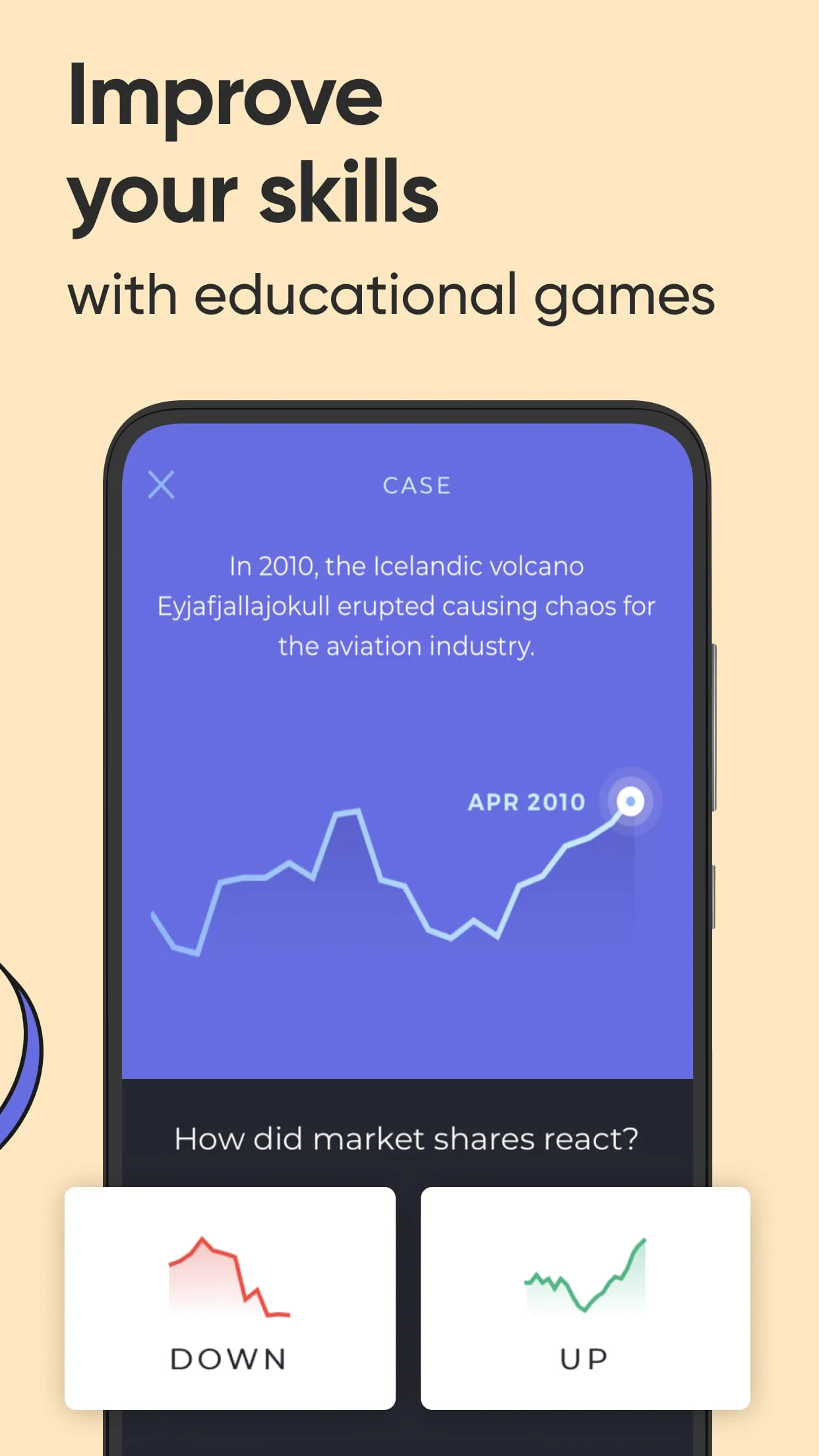 Investmate — Learn to trade