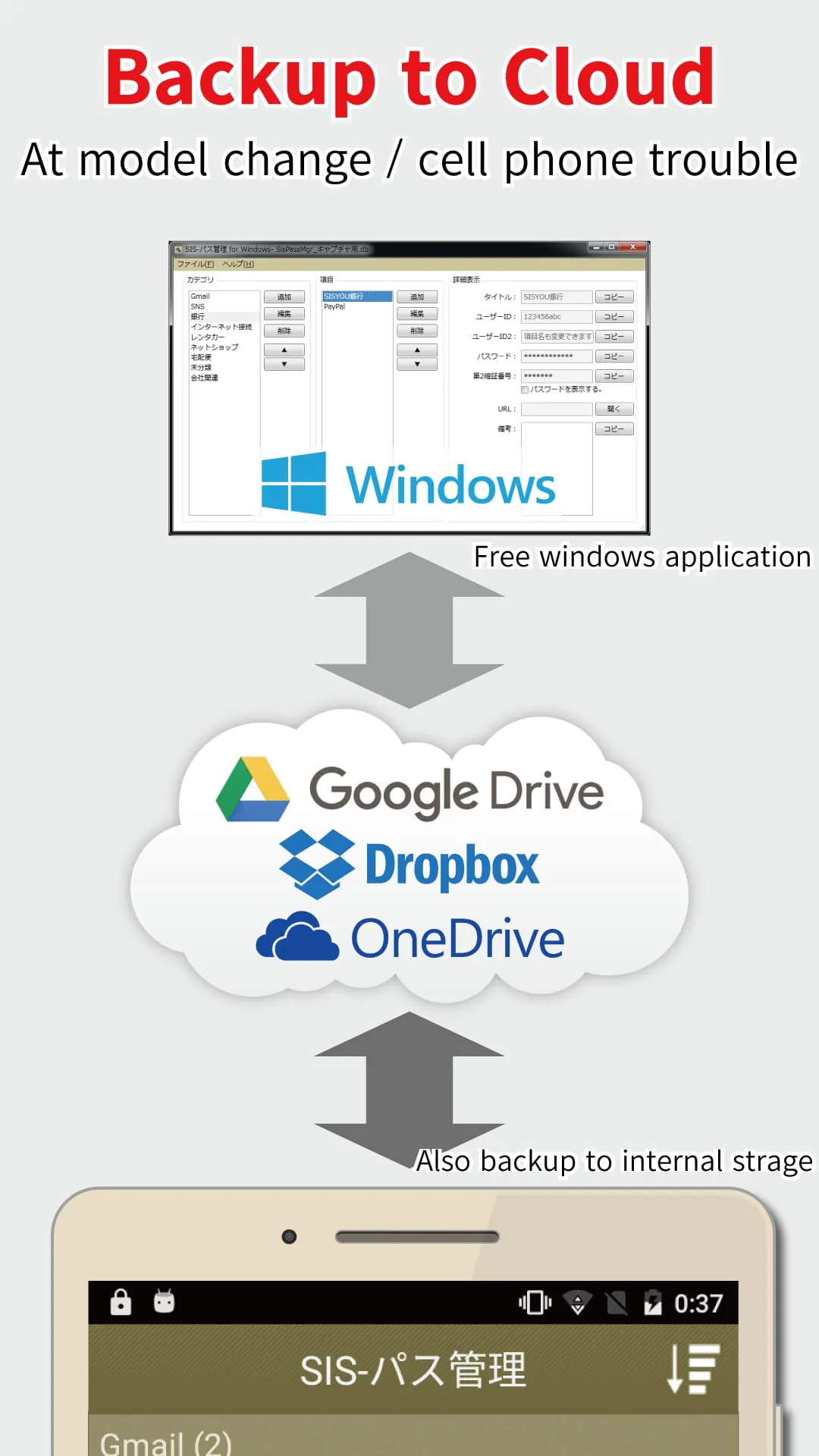 SIS Password Manager Bio-Auth.