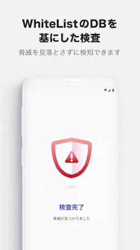 Fake Finder for SBI Group