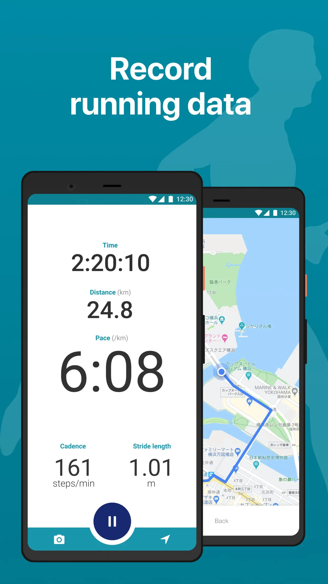 Runmetrix -Your Personal Coach