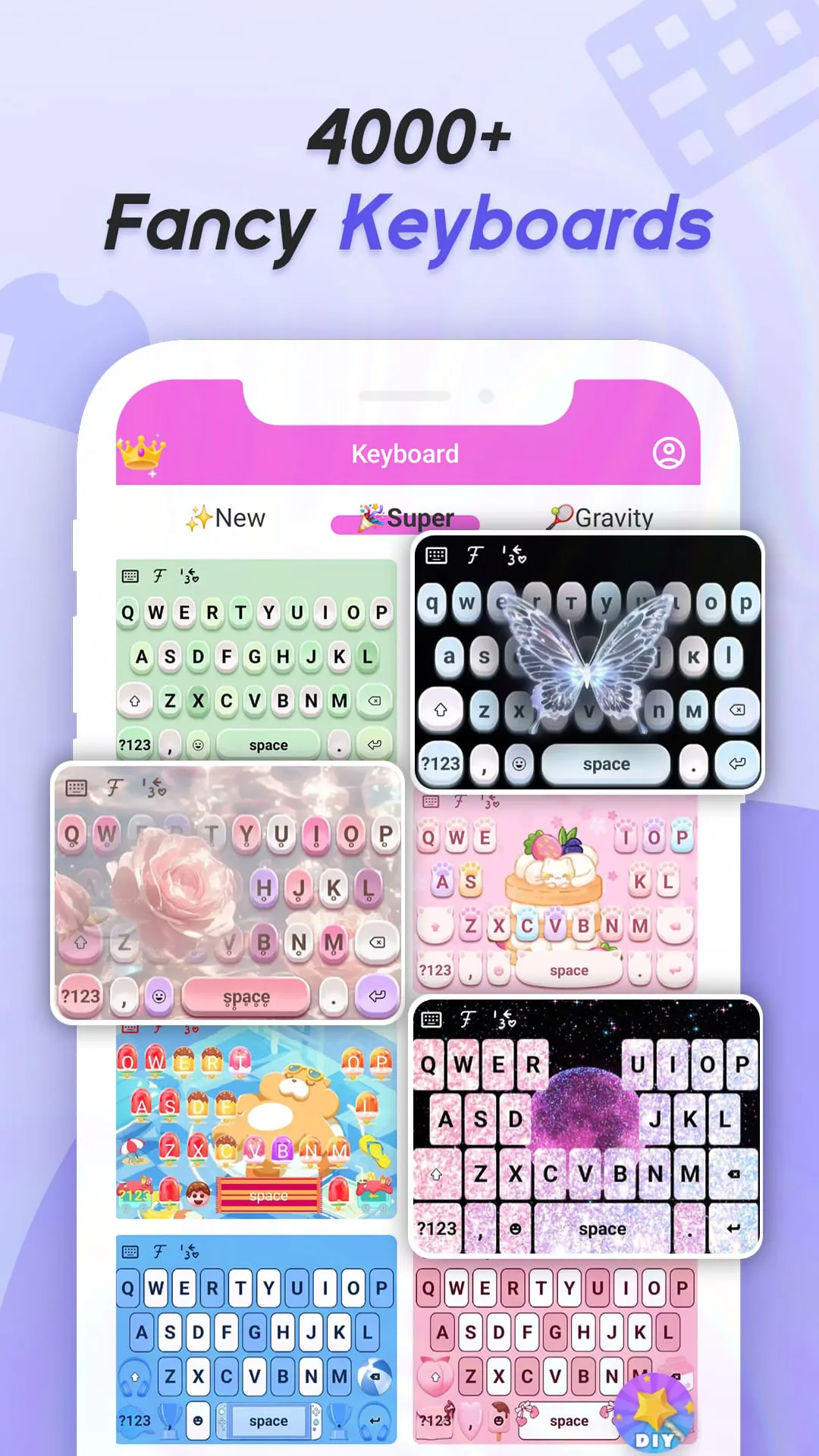 Cool Fonts Keyboard & Themes