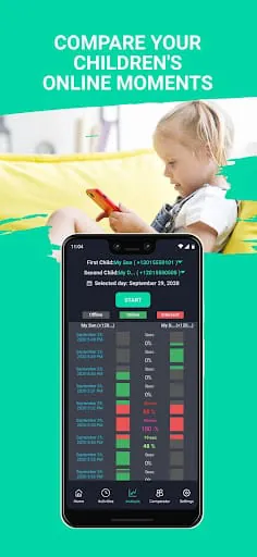 Familog - Online Last Seen