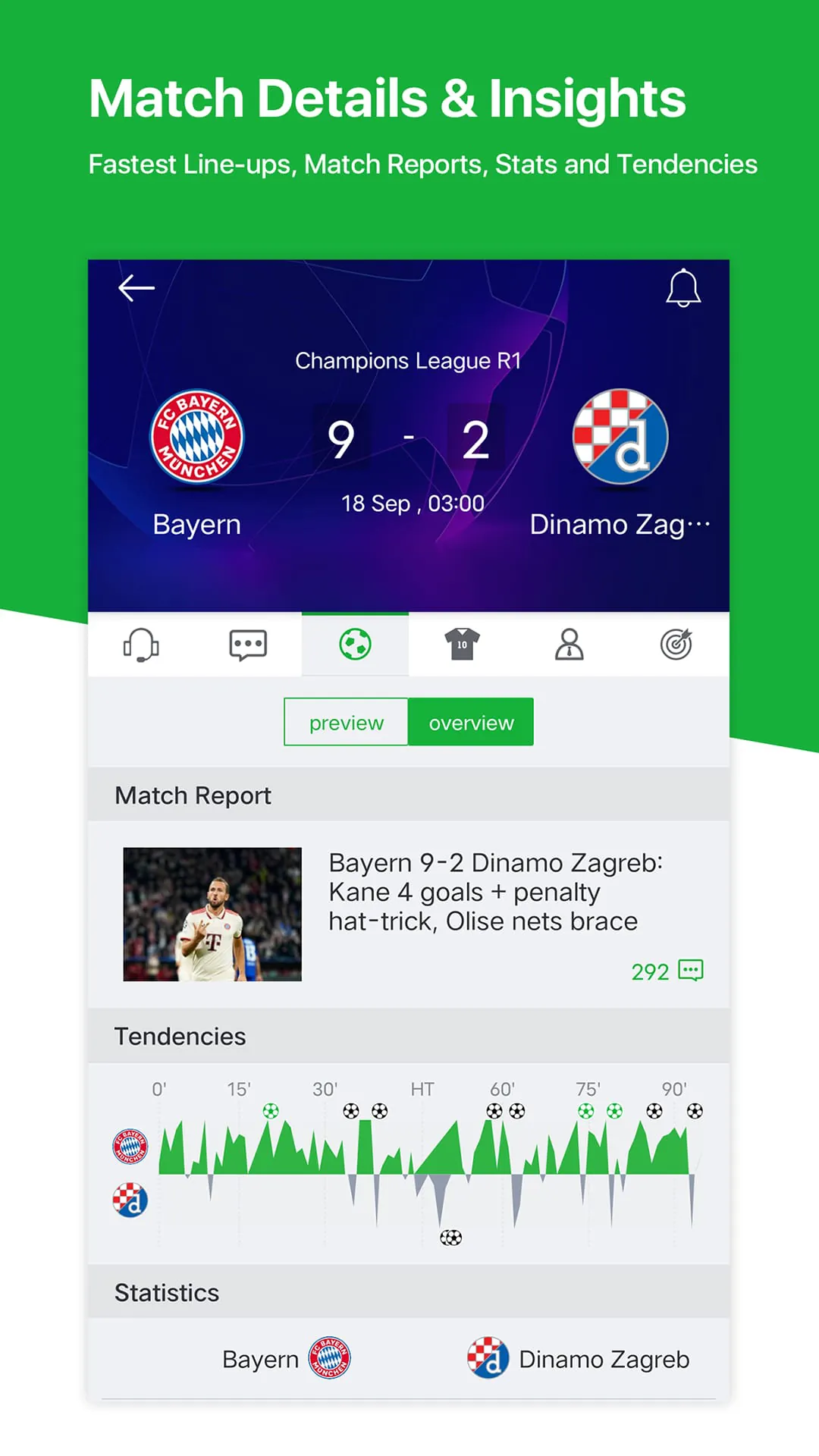 All Football - News & Scores