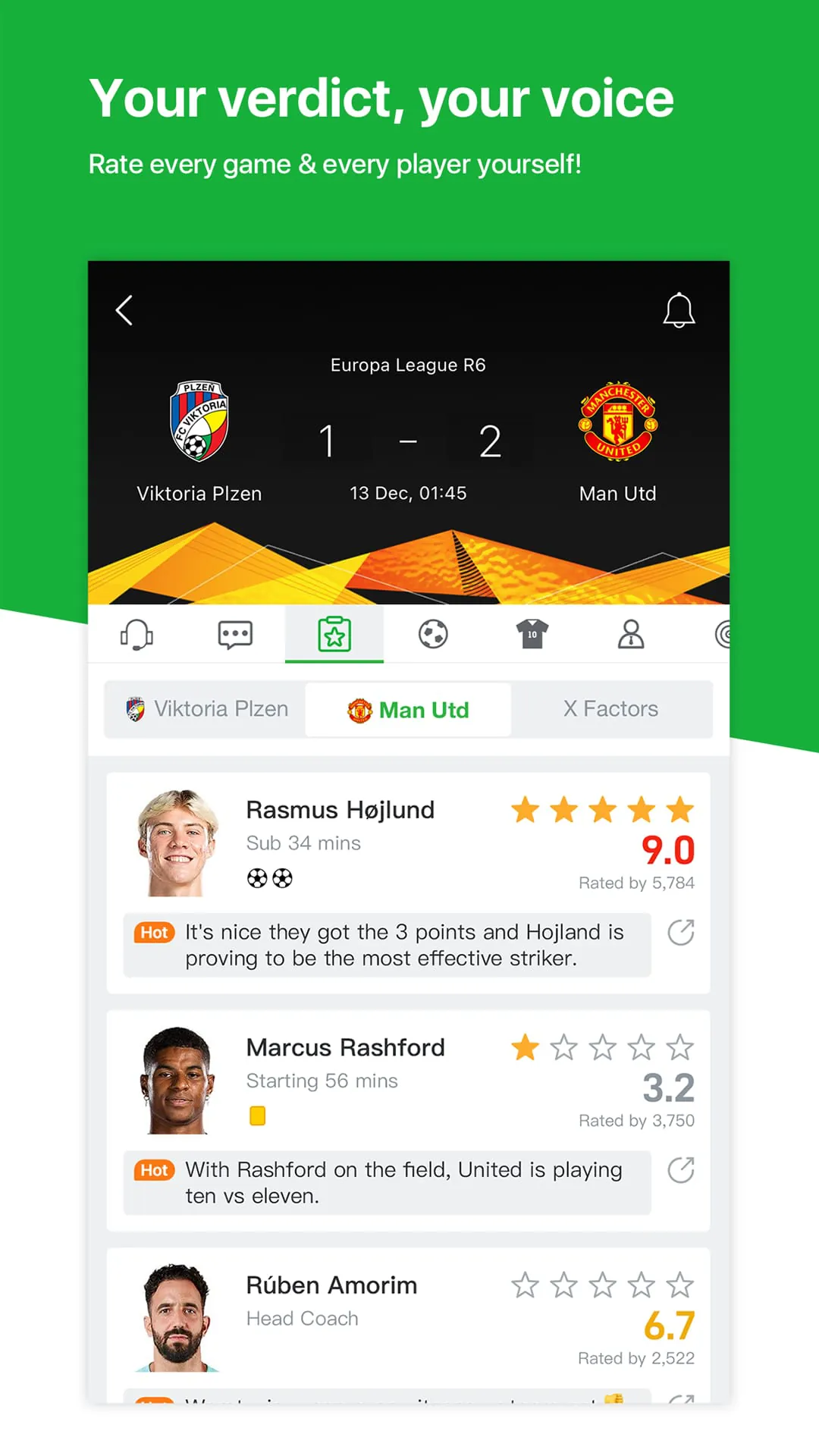 All Football - News & Scores
