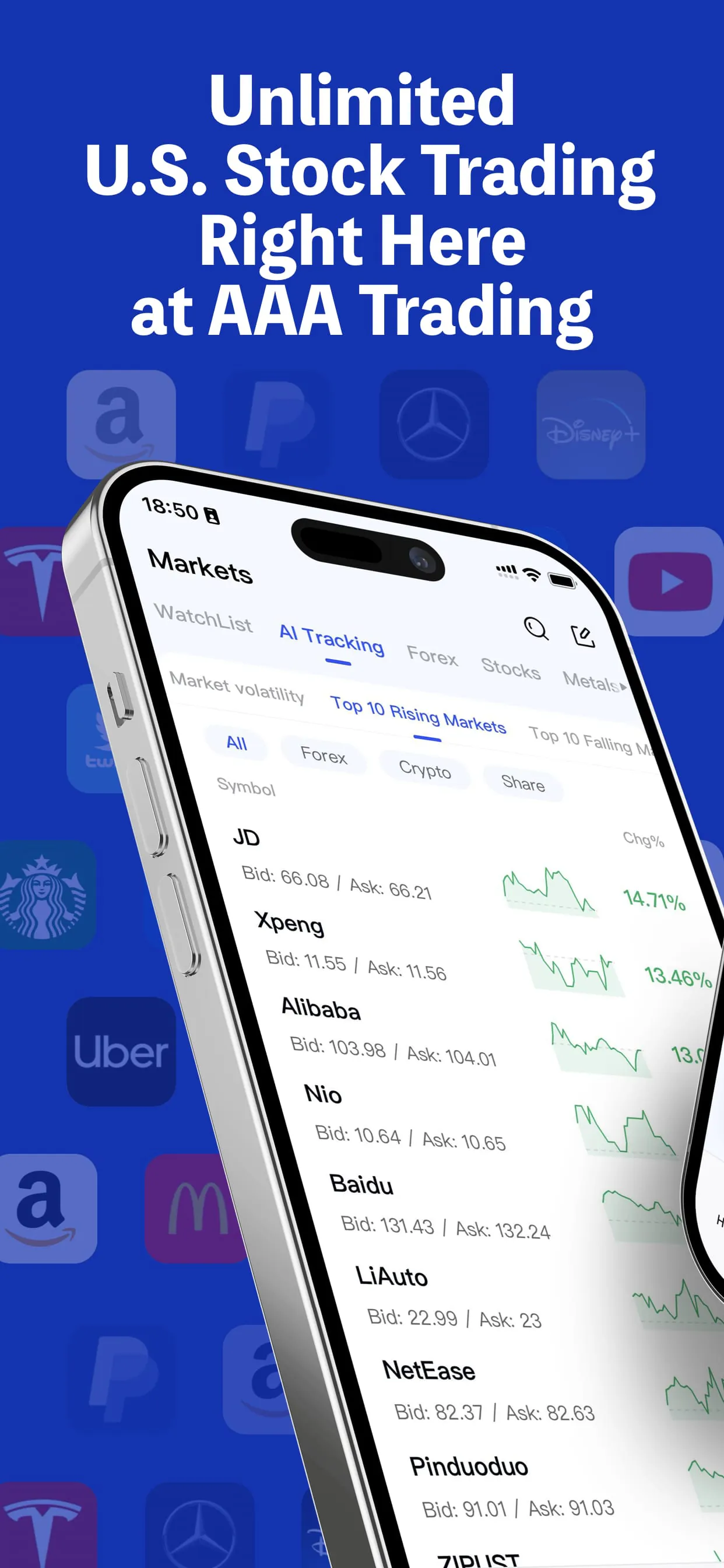 AAA Trading-All in one trading