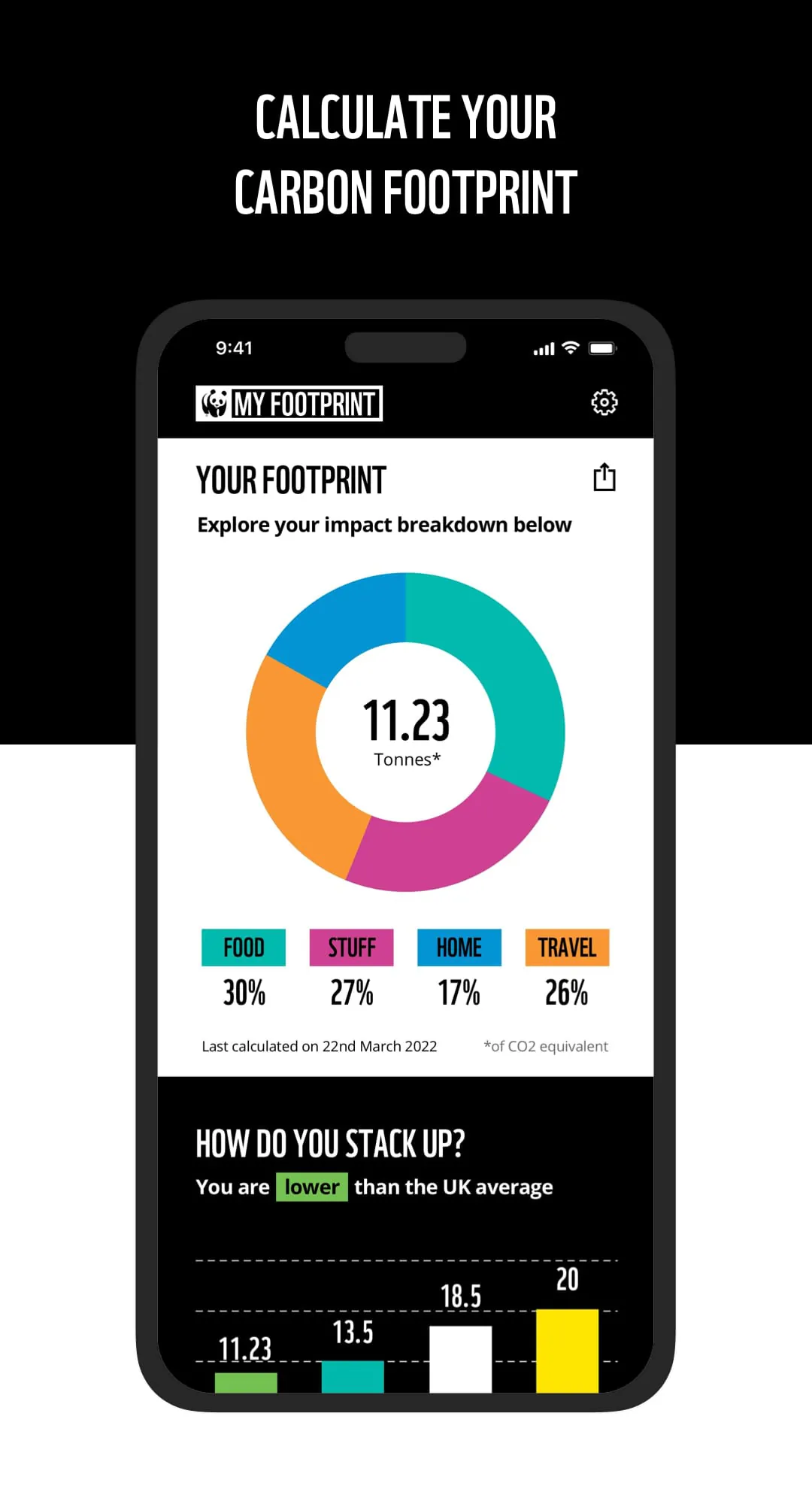 My Footprint: Climate & Nature