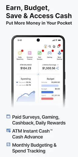 ATM Instant Cash™ & Rewards