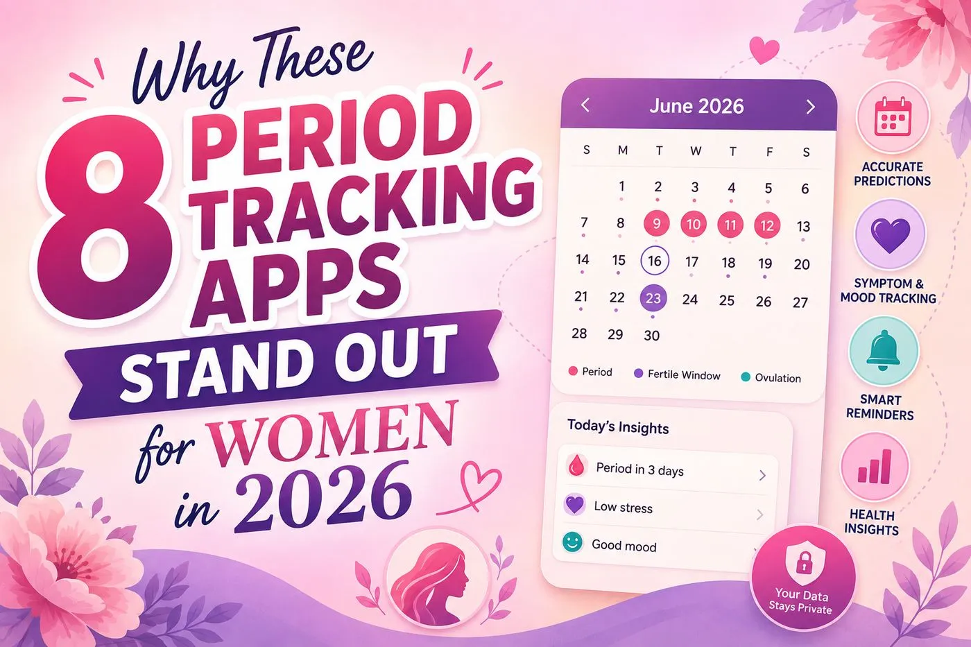 Why These 8 Period Tracking Apps Stand Out for Women in 2026