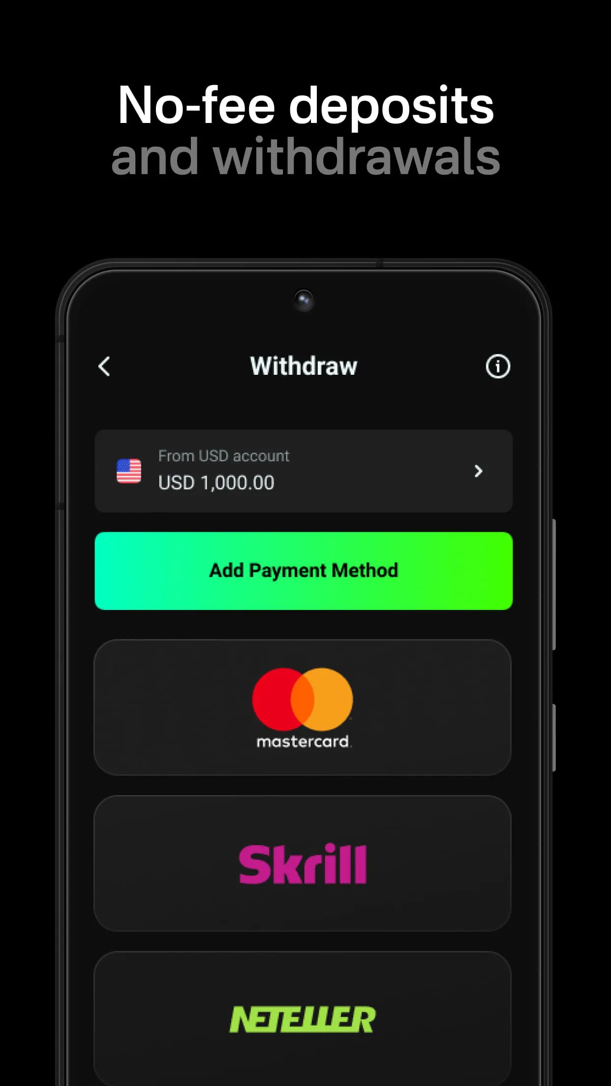 Olymptrade – Trading online