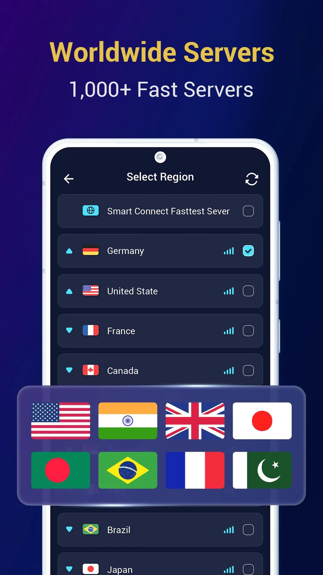 Global VPN - Smart & Security