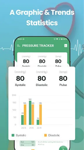 Blood Pressure Tracker: Bp Log