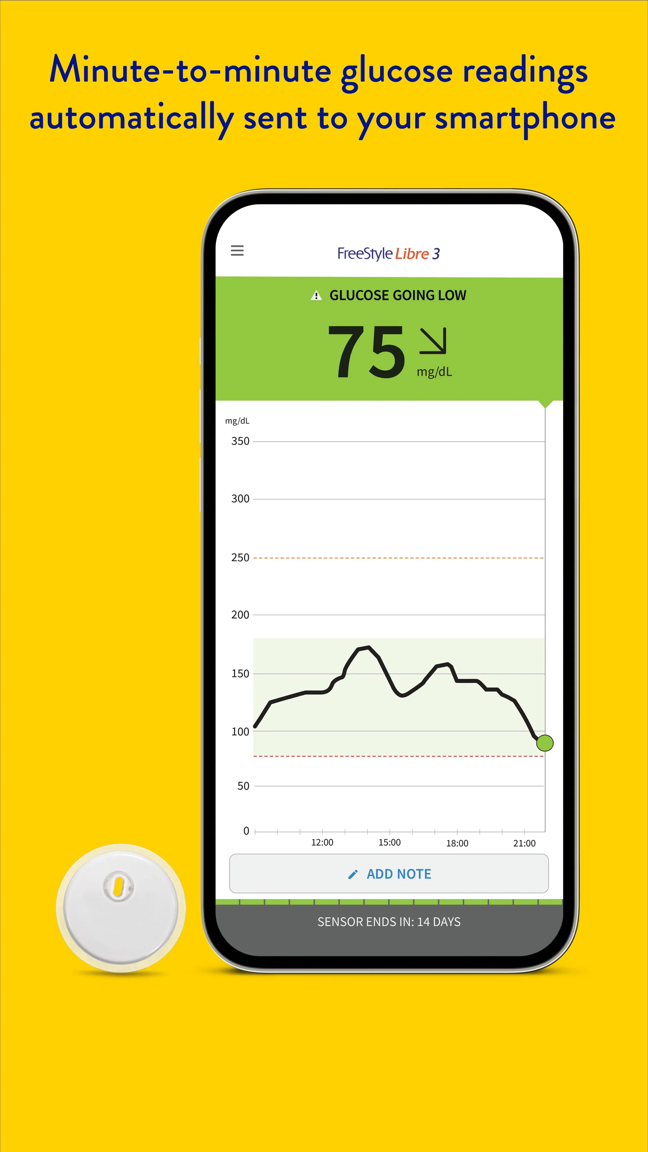 FreeStyle Libre 3 – US