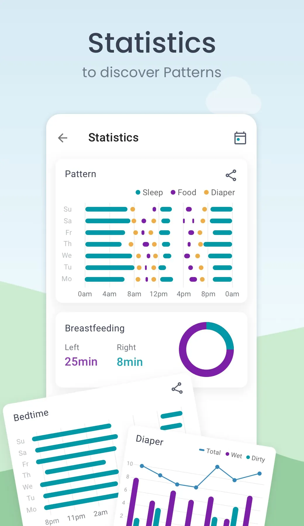 Baby Tracker: Sleep & Feeding
