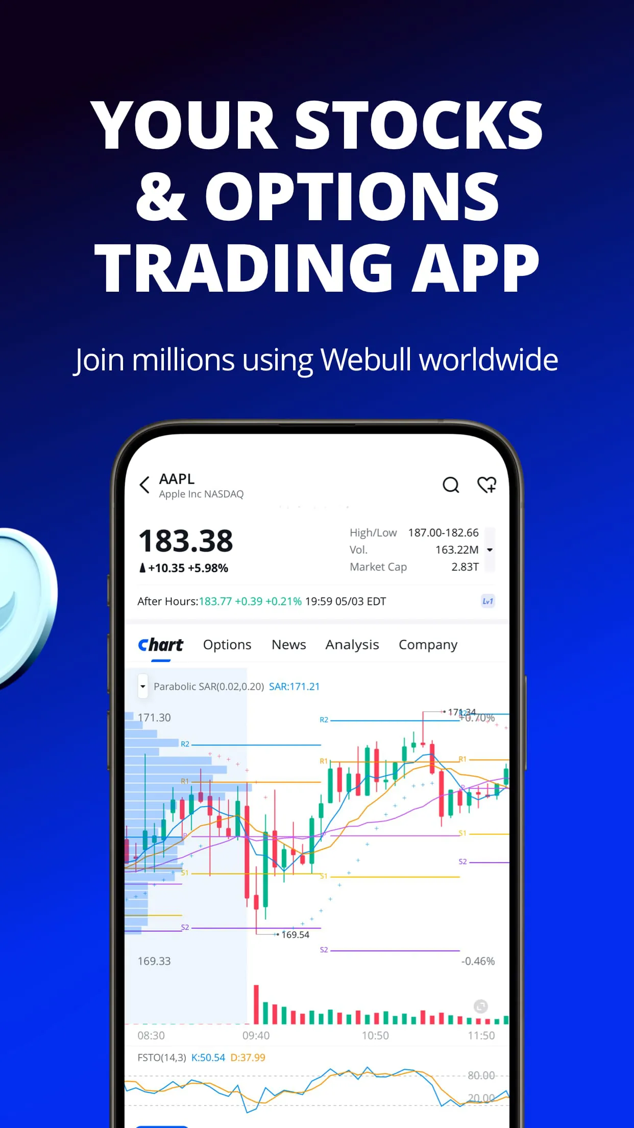Webull: Trade, Invest & Earn