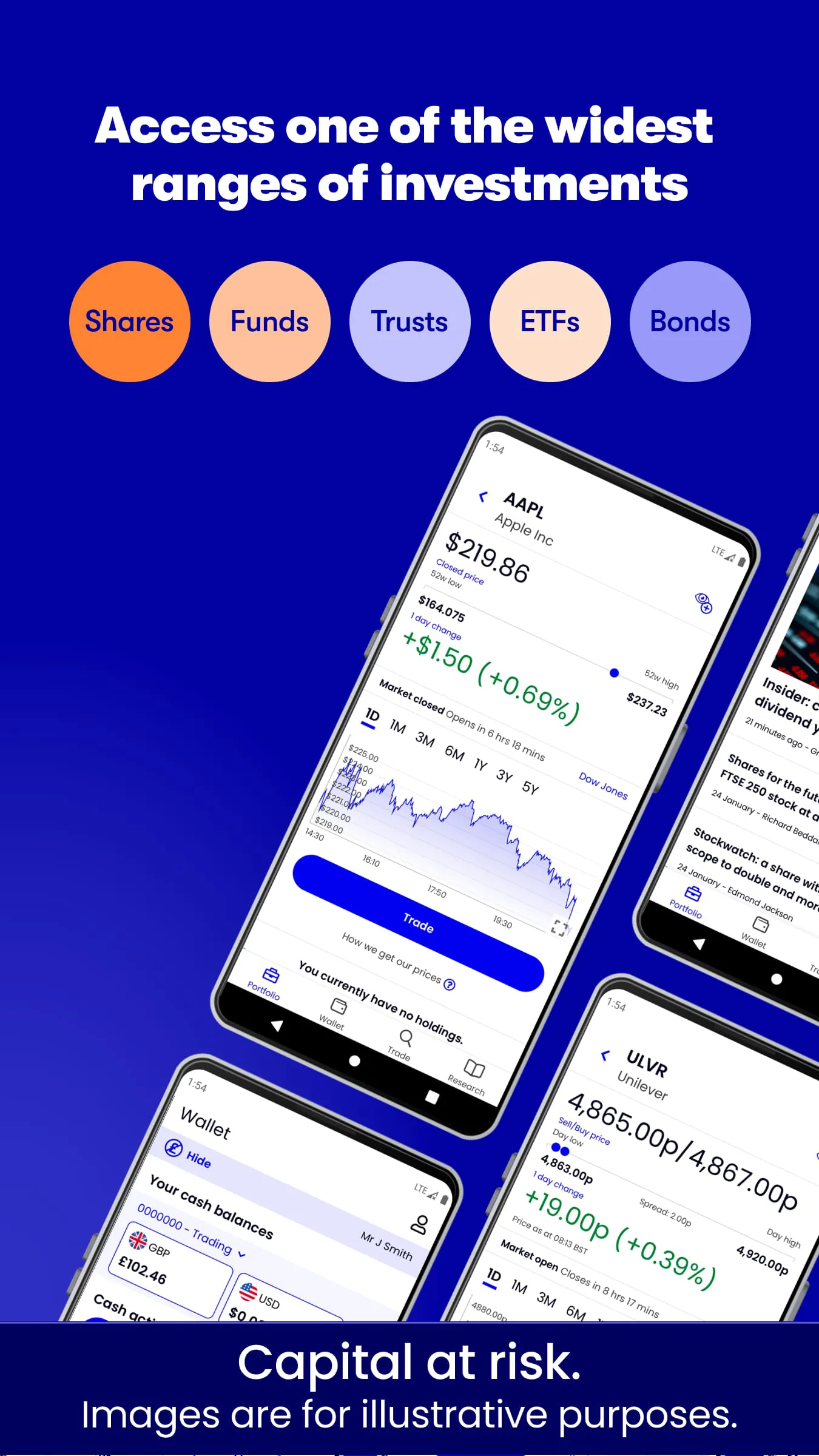 interactive investor (ii)