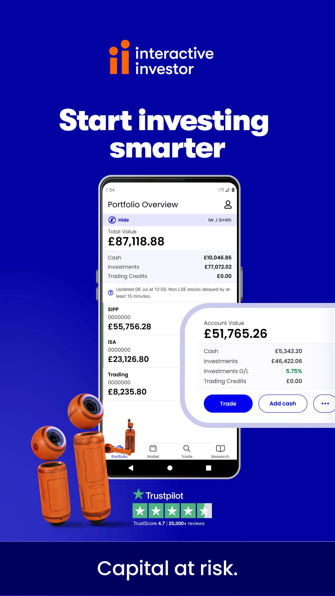 interactive investor (ii)